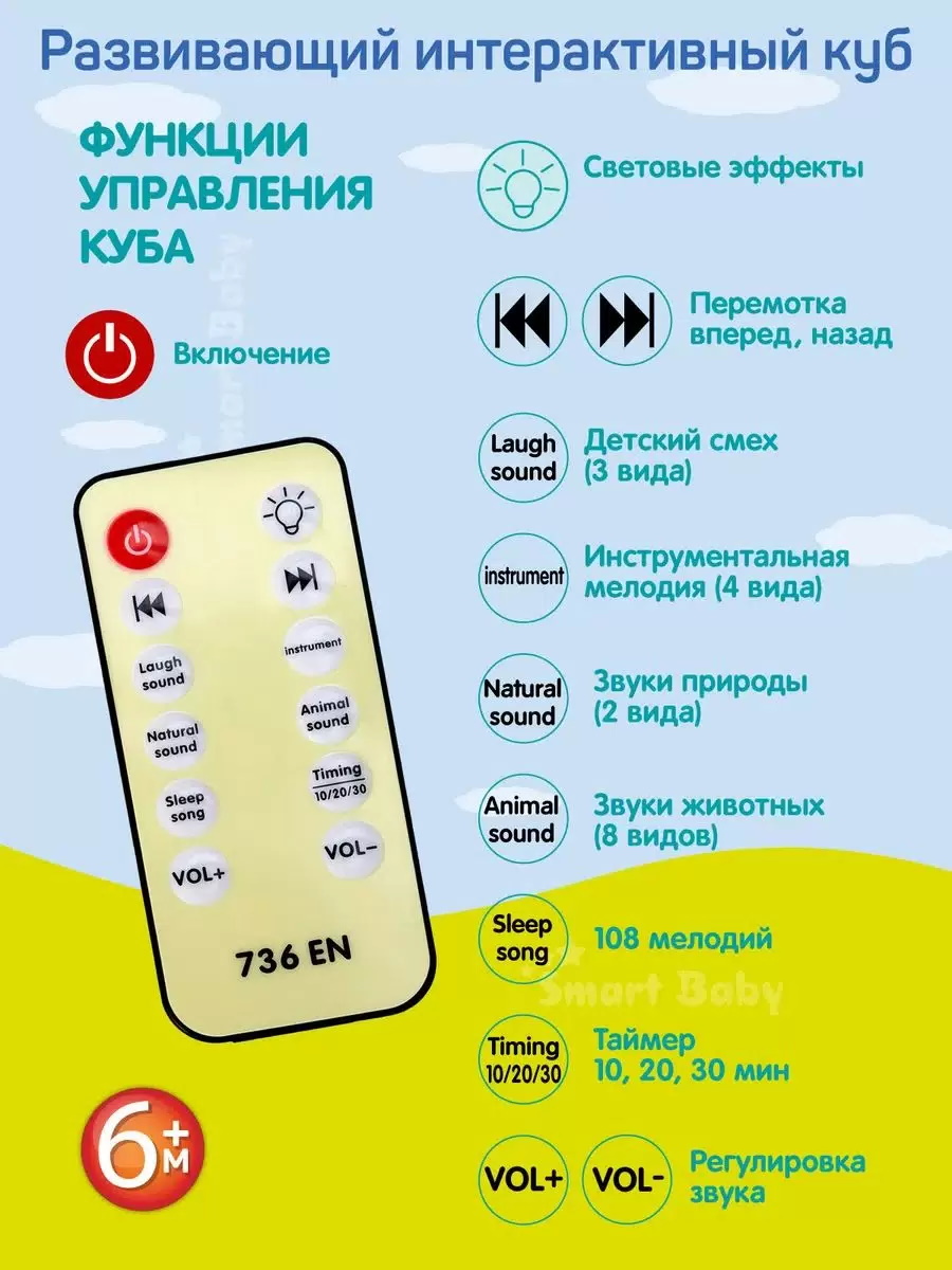 Гра д/в, LIMO TOY куб, навч, муз-зв(укр), св, сортер, таймер, бат., в кор. 25,5*22,5*23,5см (6шт)