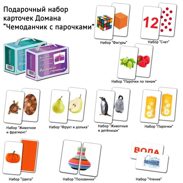 Подарочный набор "Валізочка з парочками", 10 наборов карточек-парочек 9,3*5,3см, укр.язык, в кор. 14*10,5*6см, ТМ Вундеркинд с пеленок, Украина