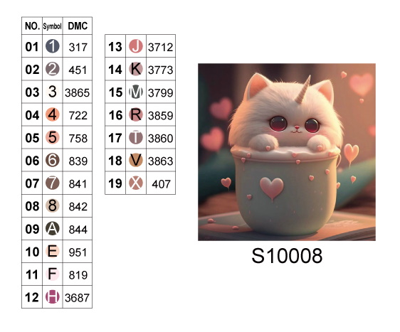 Алмазна мозаїка "Кіт-єдиноріг у чашці", 20*20см, на рамці, в кор.21*21*2,5см, ТМ Dreamtoys