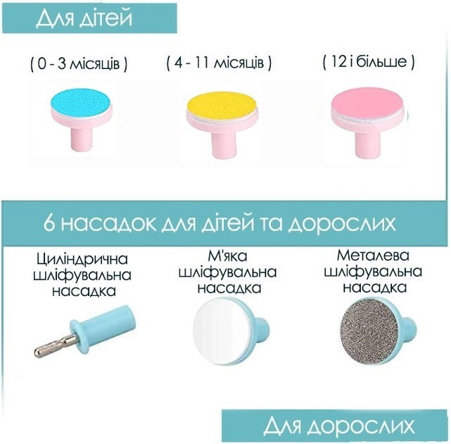 Детский триммер-пилка для ногтей на батарейках, синий, 6 насадок, кор.16*9*5
