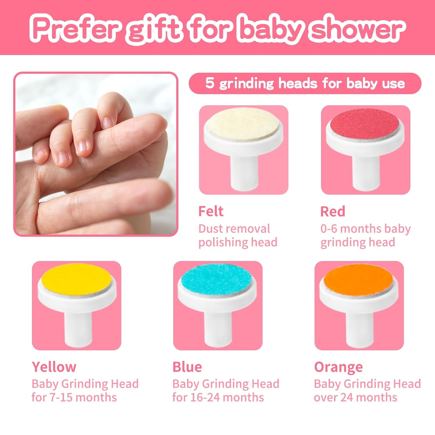 Детский триммер-пилка для ногтей на батарейках, розовый, 5 насадок, кор.16*9*5см