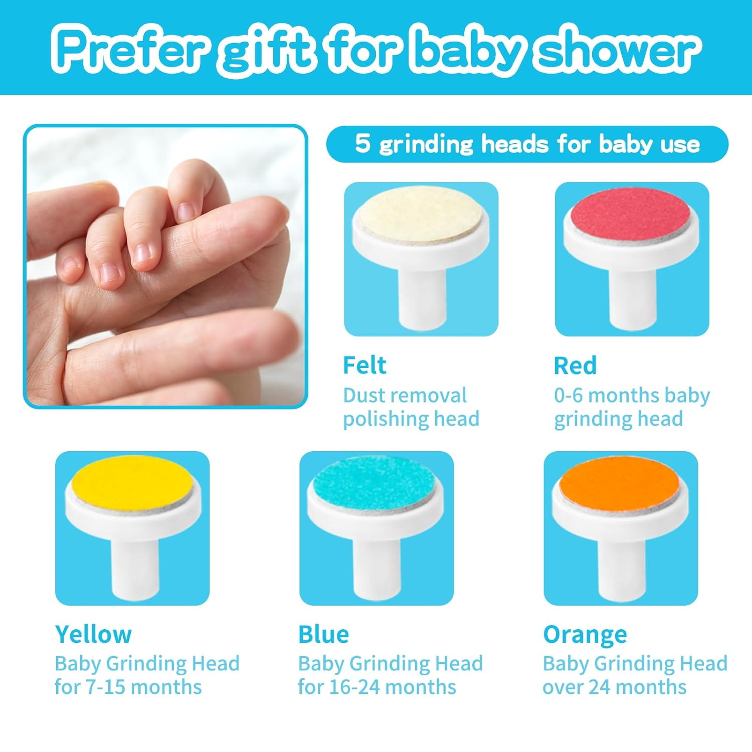 Дитячий тример-пилка для нігтів на батарейках, синій, 5 насадок, кор.16*9*5