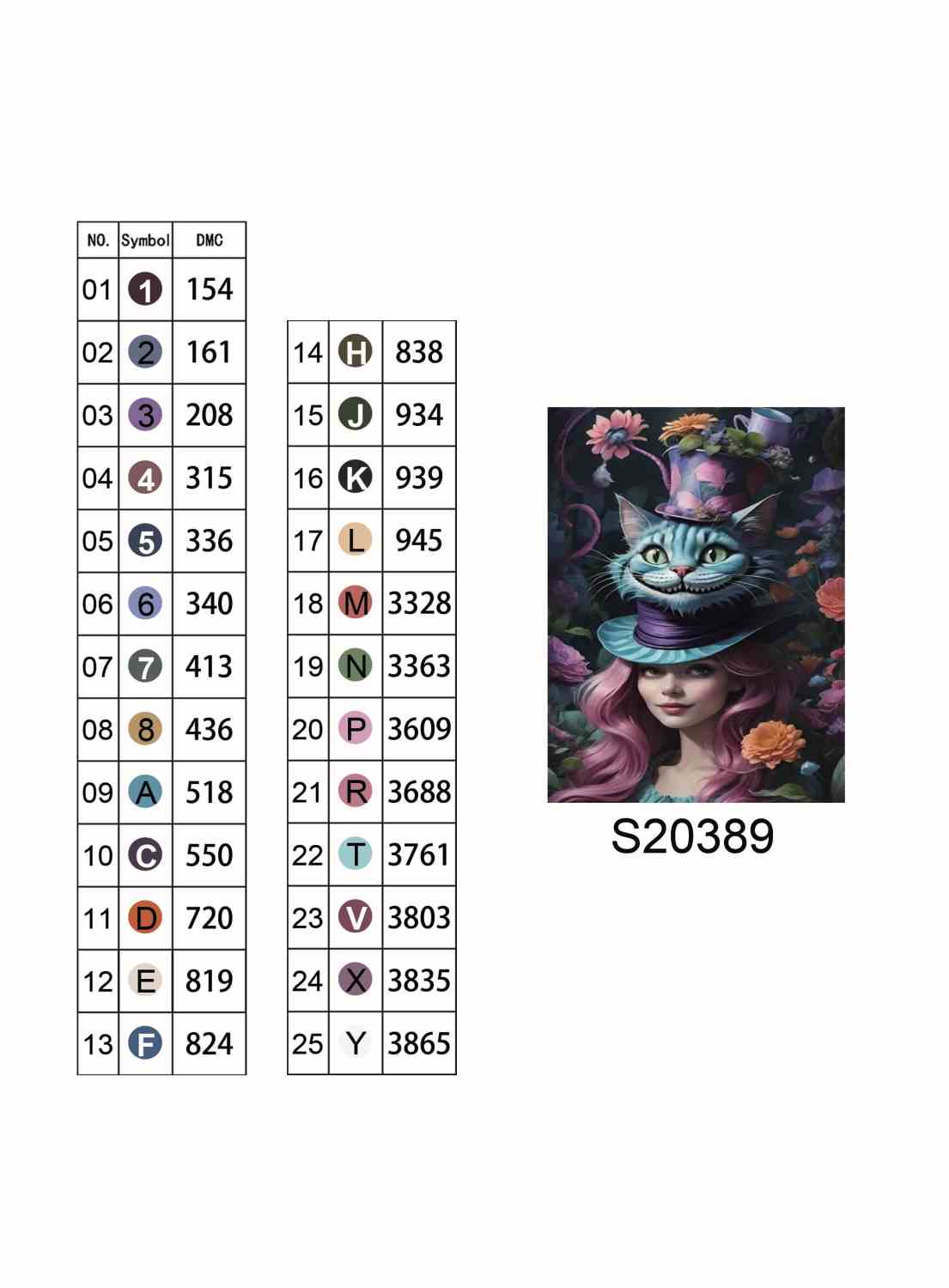 Алмазная мозаика "Чеширская шляпка", на подрамнике 30*40см, в кор. 31*41*2,5см, ТМ Dreamtoys