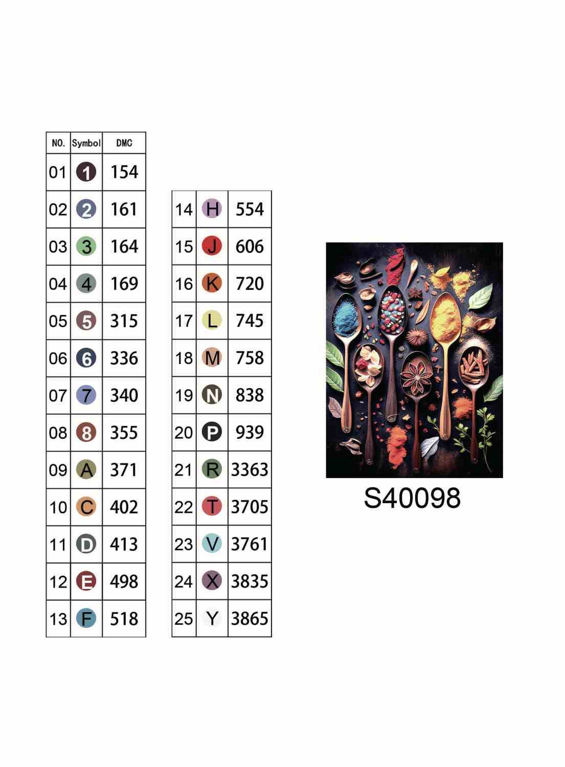 Алмазна мозаїка "Алхімія кулінарії", 40*50см, на підрамнику, в кор. 41*51*2,5см, ТМ Dreamtoys