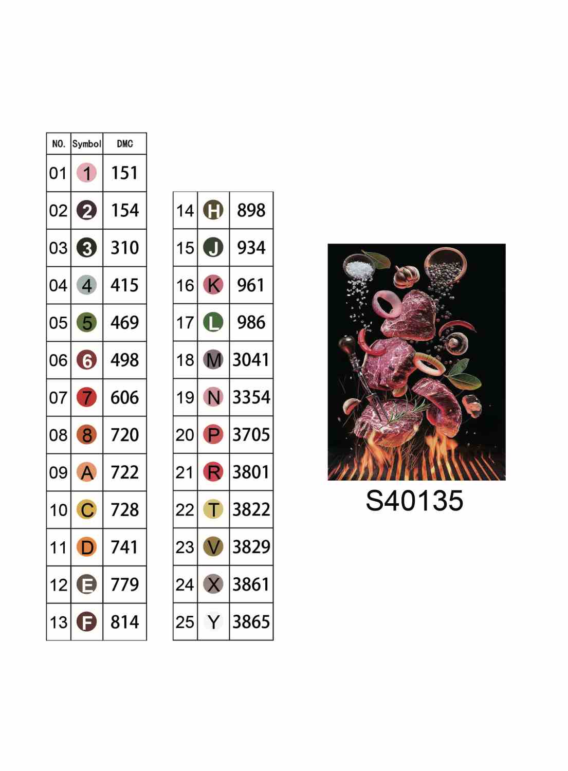 Алмазная мозаика "Магия стейка и приправ" 40*50см, на подрамнике, в кор. 41*51*2,5см, ТМ Dreamtoys