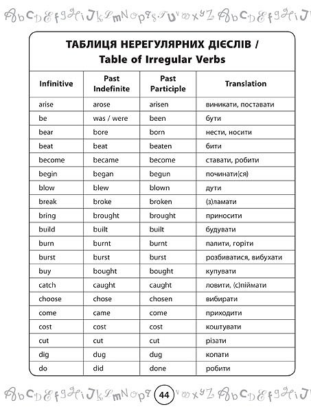 Книга "Зошит-словничок для запису англійських слів. 1-4 к", 21,5*16,5см, Украина, ТМ УЛА