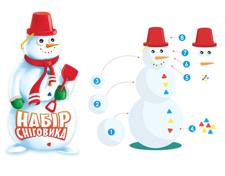 Ігровий набір для ліплення сніговика, в сітці 50*21,5*19см, ТМ Технок, Україна